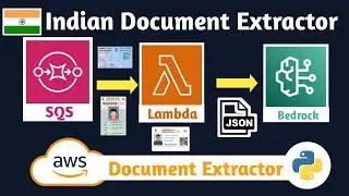 AWS PoC - Indian Legal Document Extractor (Aadhar, PAN, etc) with Bedrock, Lambda, SQS