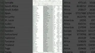 create many folders at the same time  