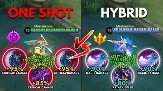 Zilong One Shot Build vs Zilong Hybrid Build