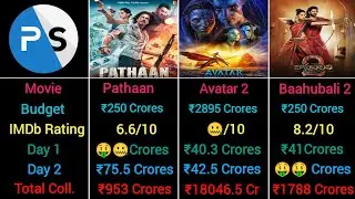 Pathaan VS Avatar 2 VS Baahubali 2 Box Office Indian Collection