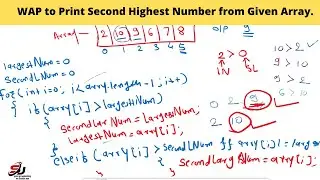 Second highest number in array java | write a java program to print second highest number in array.