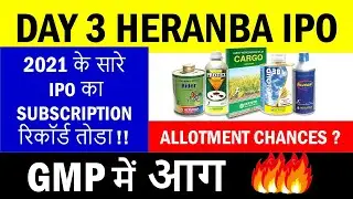 🔥🔥Day 3 Record Subscription Status: Heranba Industries IPO | Latest GMP Heranba IPO | IPO News |