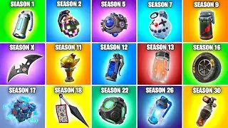 Evolution of Throwable Items & Weapons in Fortnite (Chapter 1 Season 1 - Chapter 5 Season 3)