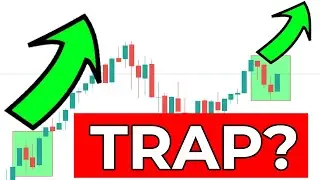 1 Pattern... Bull Markets for Dummies