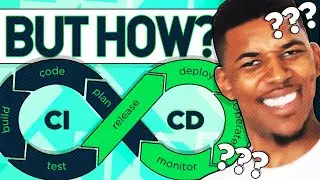 How GitHub Actions Work? CI/CD Pipelines Explained!