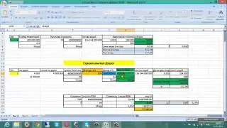 Почему выгодно стать Акционером  RSW