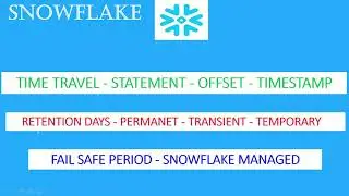 Snowflake Time Travel - Retention days - Fail Safe Period 06