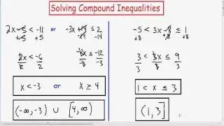 Solving Compound Inequalities