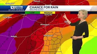 Several rounds of rain and storms along with warmer weather ahead for Alabama