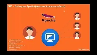 12 лучших схем работы в 1С Предприятии [Часть 1]