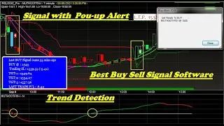 Best buy sell Signal Software for Beginners 2021 | automatic buy sell Signal Software for Amibroker