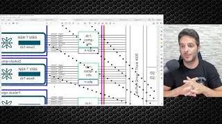 VMware NSX-T 3.1 - 013 - NSX-T Lab Build - NSX-T Manager Deployment