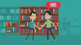 History of Google Company - Animated