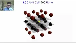 Determination of Crystal Structure