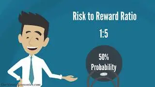 The Risk to Reward Ratio Explained in One Minute: From Definition and 