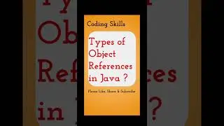 Types of Object References in Java | Coding Skills