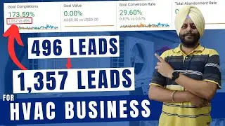 Digital Marketing For HVAC | Digital Marketing For AC Repair | HVAC SEO Service | Furnace Repair SEO