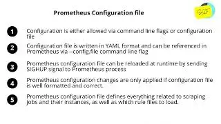 Prometheus Configuration file
