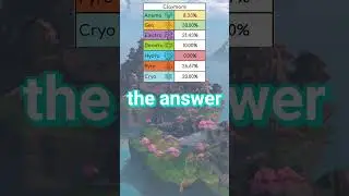 Does GEO Have The Most CLAYMORE Users?? | pt. 2 
