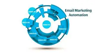 EmailMarketingBasics CreateAR
