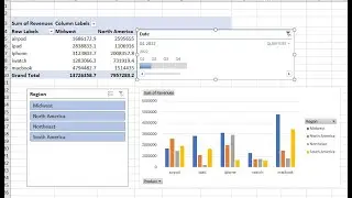 Pivot Table option |Add Pivot Chart | add timeline in Excel | Master in Excel
