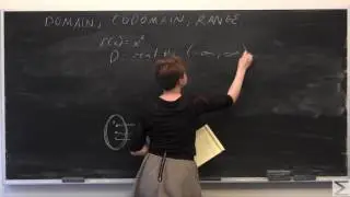 Domain, Codomain, and Range (Correction)