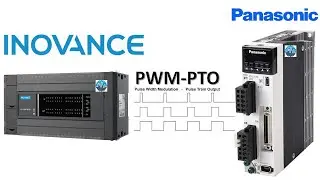 PLC Inovance 