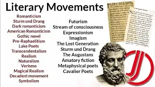 All Literary Movements in 30 Minutes | Important Literary Movements