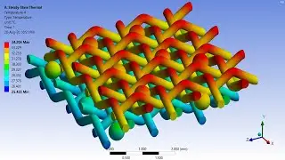 ✅💯✅ Animation Ansys # 34 : Thermal Analysis of Cloth Fibers