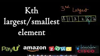 Kth largest element in an array | Kth smallest element in an array