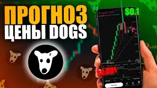 DOGS Listing! Price Prediction. How to Withdraw DOGS? What's Next? Who's Behind the Project?