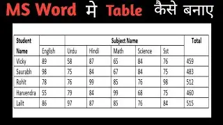 word me table kaise banaye | How to make table in MS Word in Hindi