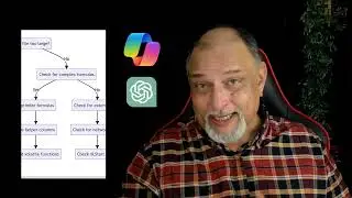 Create flowcharts using Copilot for free | @efficiency365
