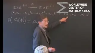 Lê Dũng Tráng - Some techniques for studying nonisolated singularities