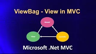 ViewBag  - View in MVC