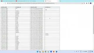 How to Format Number, Date and Conditional Format - In RTF Template - Oracle Fusion BIP