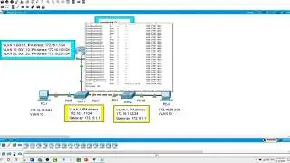 Troubleshooting Inter VLAN Routing, Practice Lab