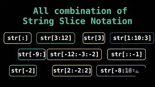 string slicing in python | All possible slicing combination of the string | Slice Operator