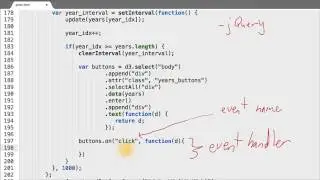 Adding Events to Buttons - Data Visualization and D3.js