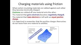 GCSE Physics Revision: Electricity Part 1: Static Electricity