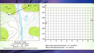 §24 Учимся с Полярной звездой(6), География 8 класс, Полярная звезда, Алексеев.