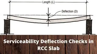 Limit State of Serviceability for a RCC Slab | Calculations of Various Deflection as per IS 456-2000