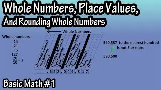 What Are Whole Numbers - Rounding Whole Numbers - What Are Place Values - How To Round Whole Numbers