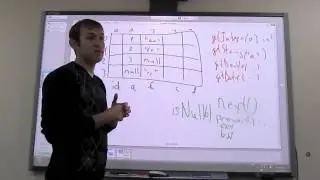 Урок 15 - JDBC - Java для тестировщиков
