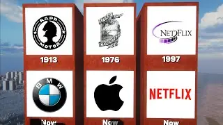 Famous Companies First and Current Logos
