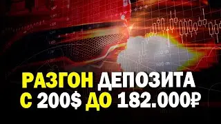 Обучение и разгон депозита с 200$ по индикатору кластеров трейдер аб 