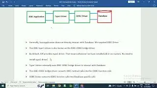 Type 1 Driver in JDBC