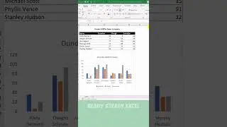 How to remove the gridlines in Excel 