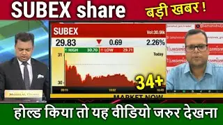 SUBEX share latest news,subex share analysis,subex share news today,subex share target,