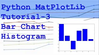 Python MatPlotLib Bar Chart, Histogram Tutorial 3